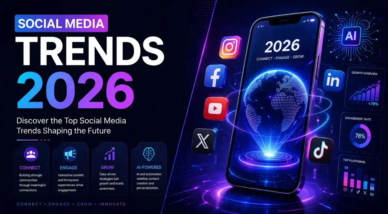 What Is The Most Used Social Media App